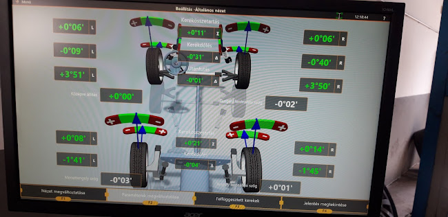 Nyitvatartás: Horváth Autó Service - Márkafüggetlen Autószerviz