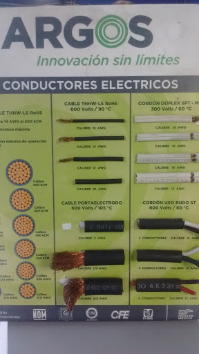 Boletines electricos Toluca de Lerdo
