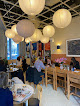 Restauranter åpne august Oslo