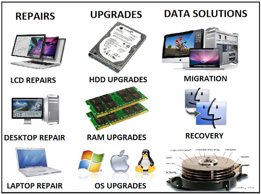 Computer City Repairs image