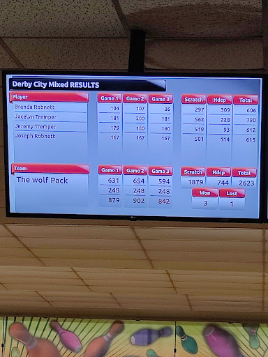 Bowling Alley «Ken-Bowl Lanes», reviews and photos, 7021 Southside Dr, Louisville, KY 40214, USA