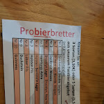 Photo n°1 de l'avis de Dirk.o fait le 06/07/2019 à 12:25 sur le  Kleiner Biersalon à Büsum