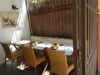 Atmosphère du Restaurant français La Terrasse à Goult - n°1
