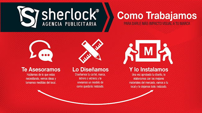 Comentarios y opiniones de Sherlock Agencia Publicitaria