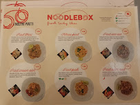 Carte du Noodlebox à Turin