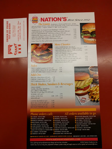 Nations Giant Hamburgers & Great Pies image
