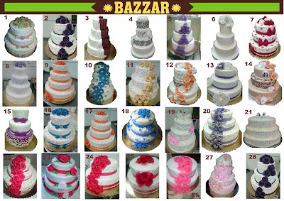 Photos of Bazzar Super Market