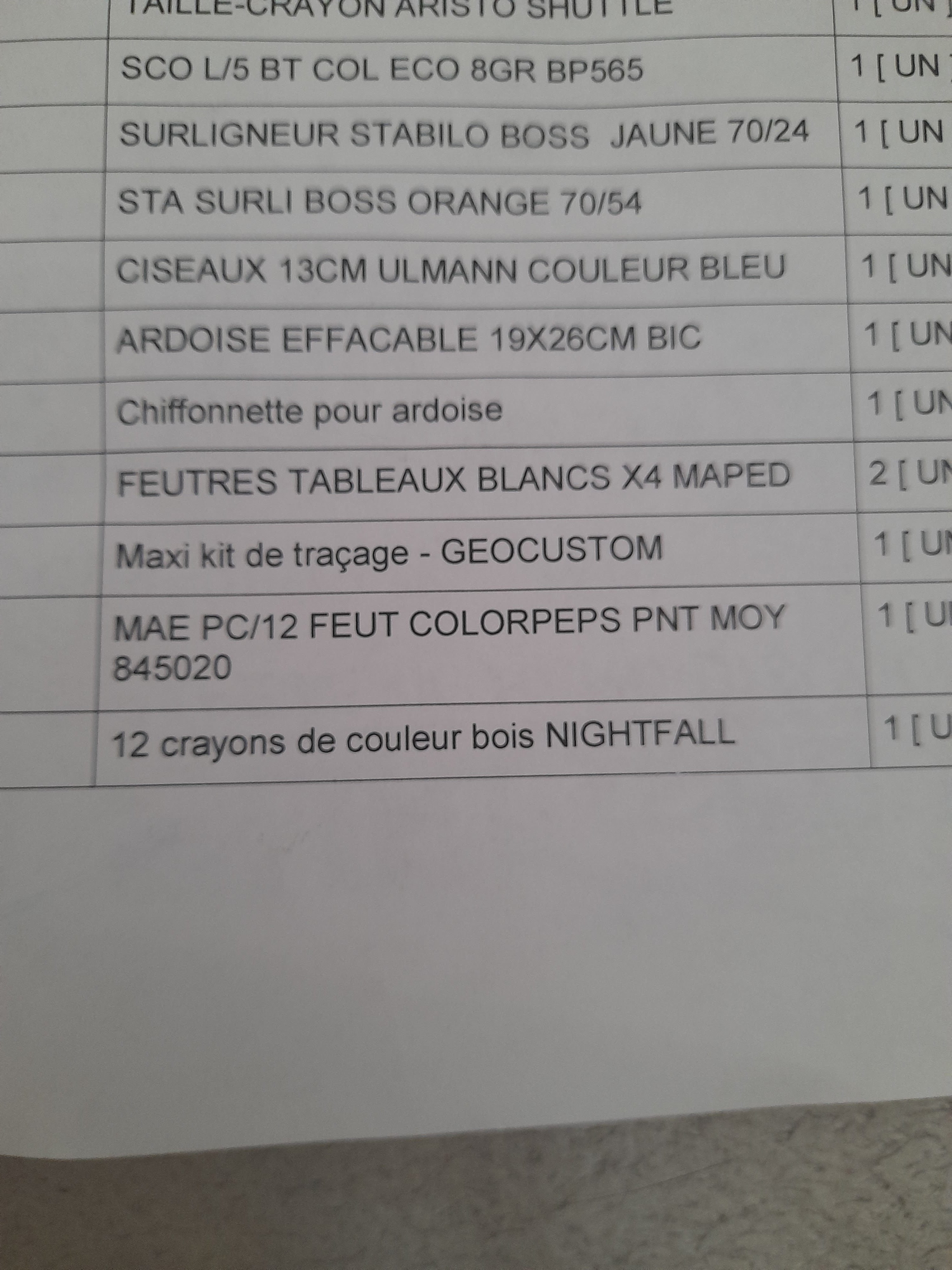 Photo n° 1 de l'avis de Mylene.m fait le 25/07/2022 à 10:52