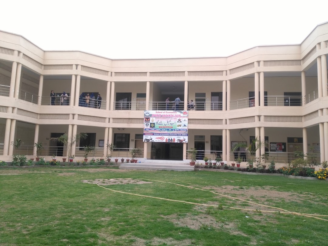 School of Economics BZU Multan