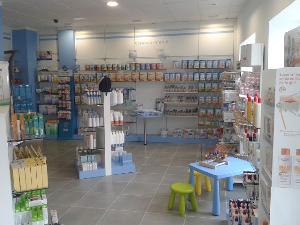 Farmacia La Libertad