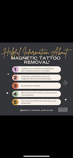 Explore baby tattoo ideas for dad, creative tattoo ideas in Victorville, available at Goawaytats tattoo removal