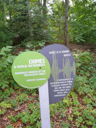 Wedding Venue «Highfield Hall & Gardens», reviews and photos, 58 Highfield Dr, Falmouth, MA 02540, USA