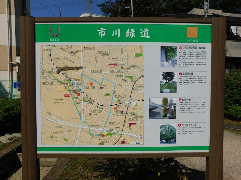 市川緑道