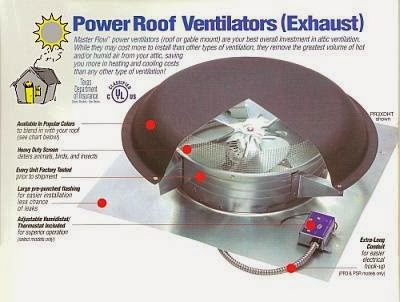 Insulation Contractor «Ventilator King & Insulation King», reviews and photos