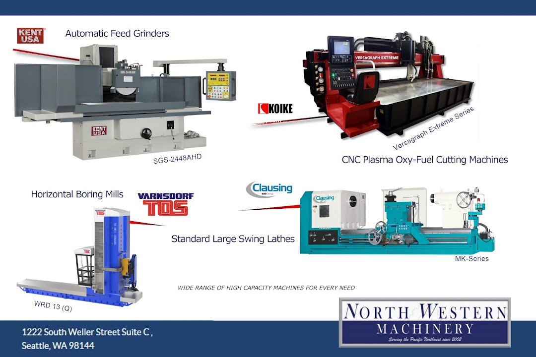 North Western Machinery