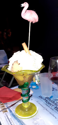 Crème glacée du Restaurant Le Chalet Du Lac à Aix-les-Bains - n°6