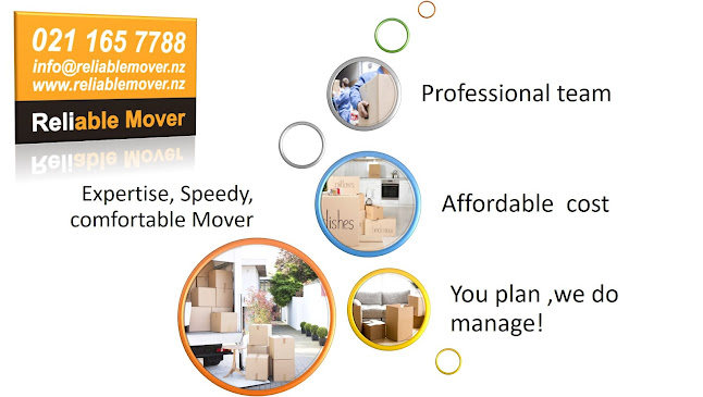 Comments and reviews of Reliable Mover