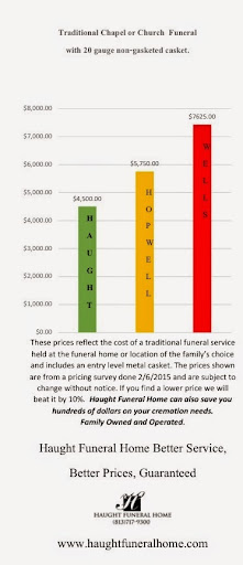 Funeral Home «Haught Funeral Home», reviews and photos, 708 W Dr Martin Luther King Jr Blvd, Plant City, FL 33563, USA