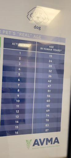 Pet Supply Store «Pet Supplies Plus», reviews and photos, 209 Towne Dr, Elizabethtown, KY 42701, USA