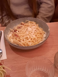 Spaghetti du Restaurant italien Volfoni Chambly - n°20