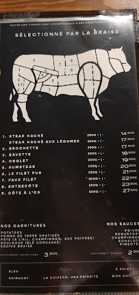 Restaurant de grillades Restaurant La Braise Grill & Steak à Wattrelos (la carte)