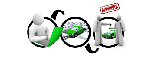 Used Car Dealer «Viers Auto Sales», reviews and photos, 1897 N Lapeer Rd, Lapeer, MI 48446, USA