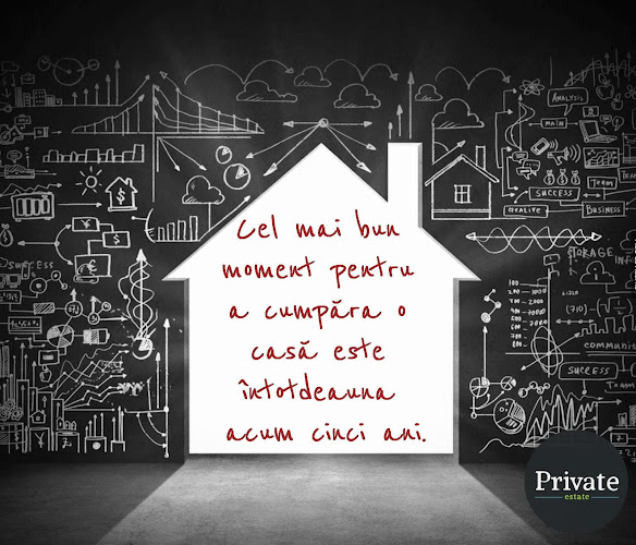 privateimobiliare.ro