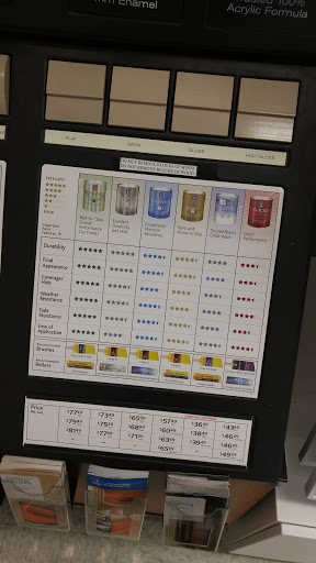 Paint Store «Sherwin-Williams Paint Store», reviews and photos, 14711 Madison Ave, Lakewood, OH 44107, USA