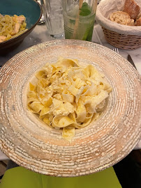 Pappardelle du Restaurant italien Le Grand Amalfi à Paris - n°9
