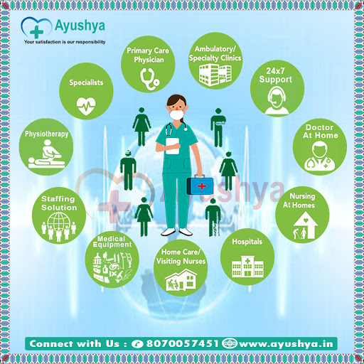 Ayushya Healthcare - IN Home Nursing Services Mumbai.