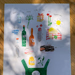 Photo n°1 de l'avis de Alessandro.r fait le 21/08/2021 à 11:29 sur le  Osmiza Merlak Dolina à San Dorligo della Valle