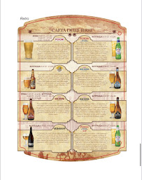 Menu du Ai Balestrari In Prati à Rome