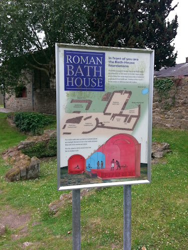 Roman Baths Ribchester - Museum