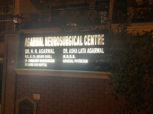 Dr H N Agarwal