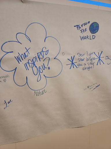 Explore name tattoo placement ideas, creative tattoo ideas in Hillsboro, available at Reflections Art Gallery and Studio