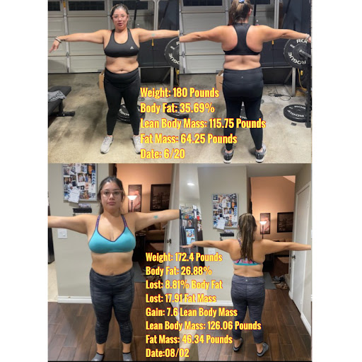 CT40 GYM image