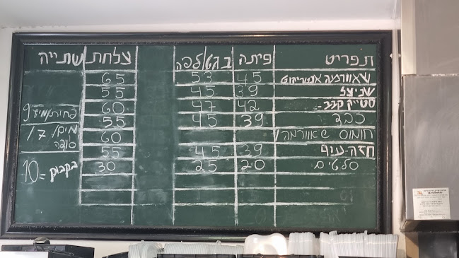 Opinii despre מסעדת צור în תל אביב-יפו - מסעדה