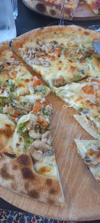 Pizza du Pizzeria L'Atelier de Félix à Aubenas - n°7