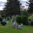 St Philip Neri Cemetery
