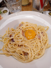 Spaghetti du Restaurant italien Del Arte à Castres - n°10