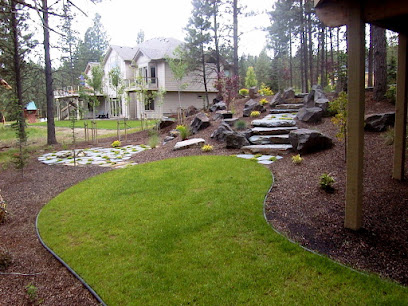 All About Landscaping Inc