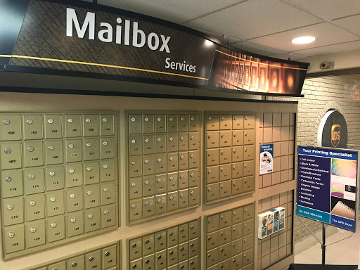 Mailbox rental service Winnipeg