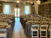 Kennedy-Doss Event Management - Photo 6 - Car repair in Myrtle Beach, SC, Myrtle Beach