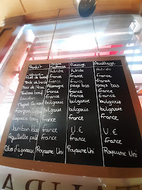 Carte du Restaurant pizzeria la Roma à Perpignan