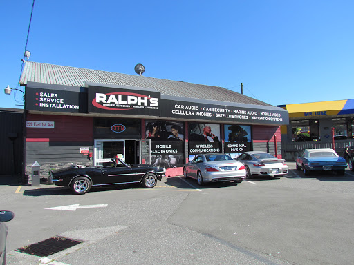 Ralph's Radio Ltd.