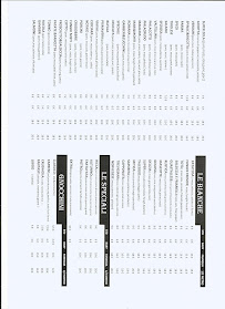 Menu / carte de Pizzeria Via e Vai à Guastalla