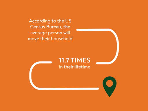 Moving Company «College Hunks Hauling Junk and Moving», reviews and photos, 11800 W Ripley Ave, Milwaukee, WI 53226, USA