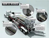 George L. Throop Company - Car repair in Pasadena, CA, Pasadena - Rated 4.5/5