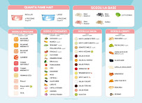 Carte du Poke Kal - Cuore Adriatico à Civitanova Marche