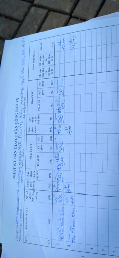 Top 20 coffee house cửa hàng Huyện Cần Đước Long An 2022